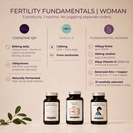 Fertility Fundamentals | Woman
