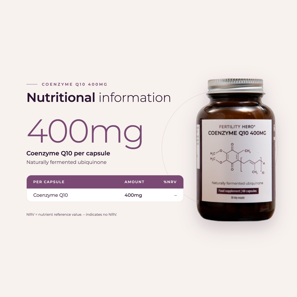 Coenzyme Q10 400mg nutritional information per capsule.