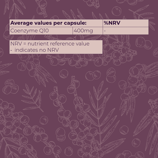 Coenzyme Q10 400mg