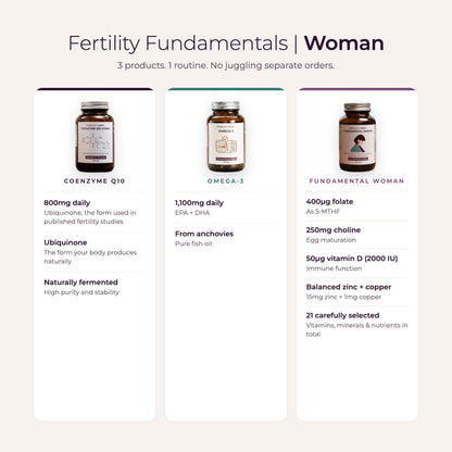 Fertility Fundamentals Woman