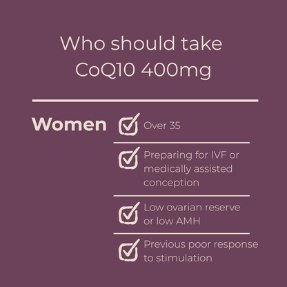 Coenzyme Q10 400mg