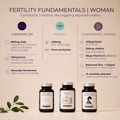 Fertility Fundamentals | Woman