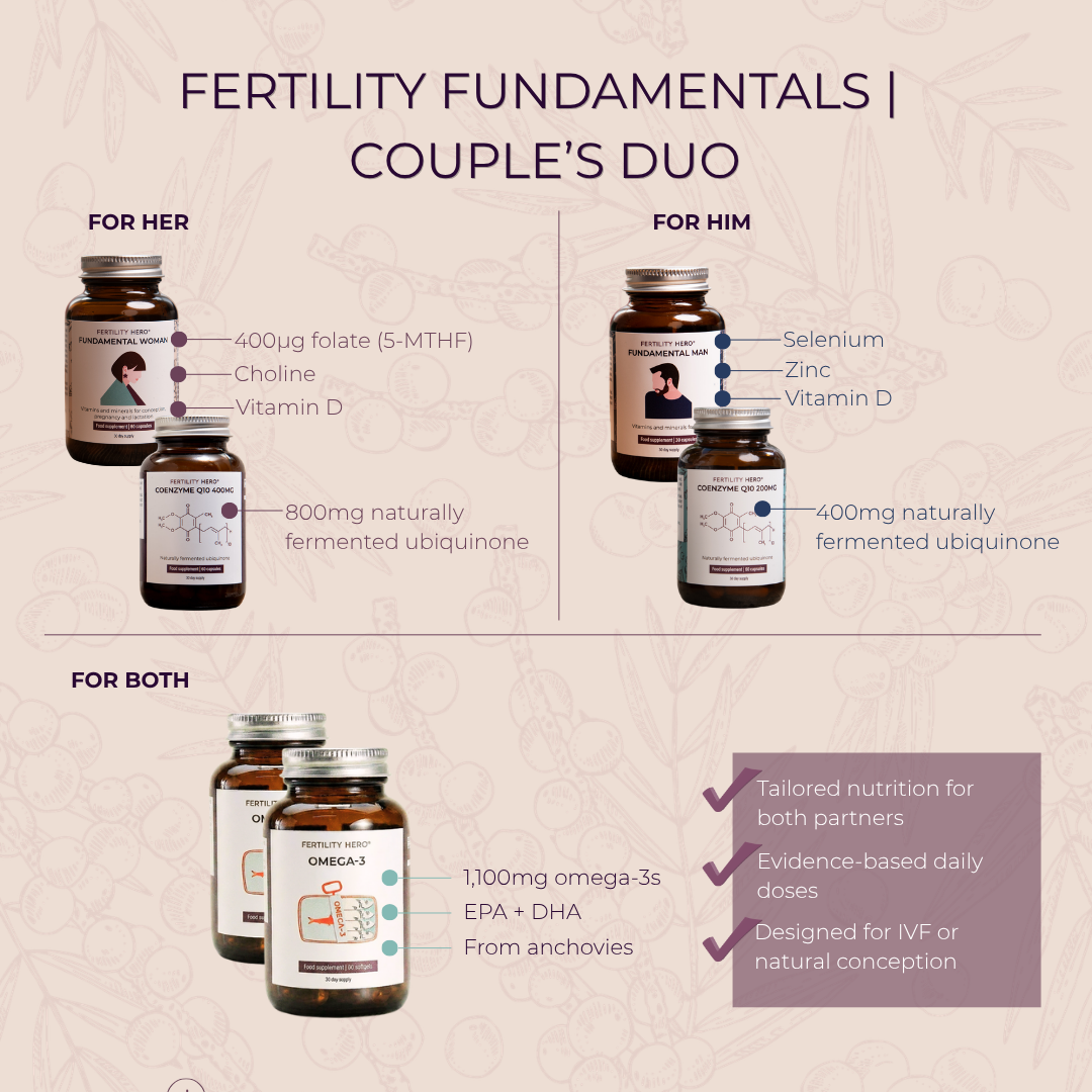 Fertility Fundamentals | Couple's Duo
