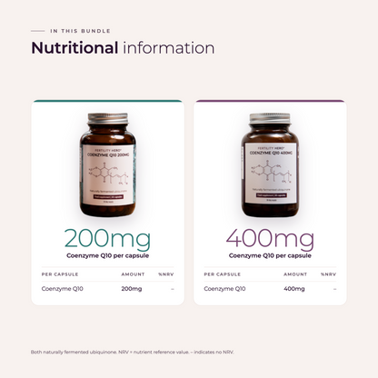 Coenzyme Q10 bundle nutritional information for 200mg and 400mg capsules.
