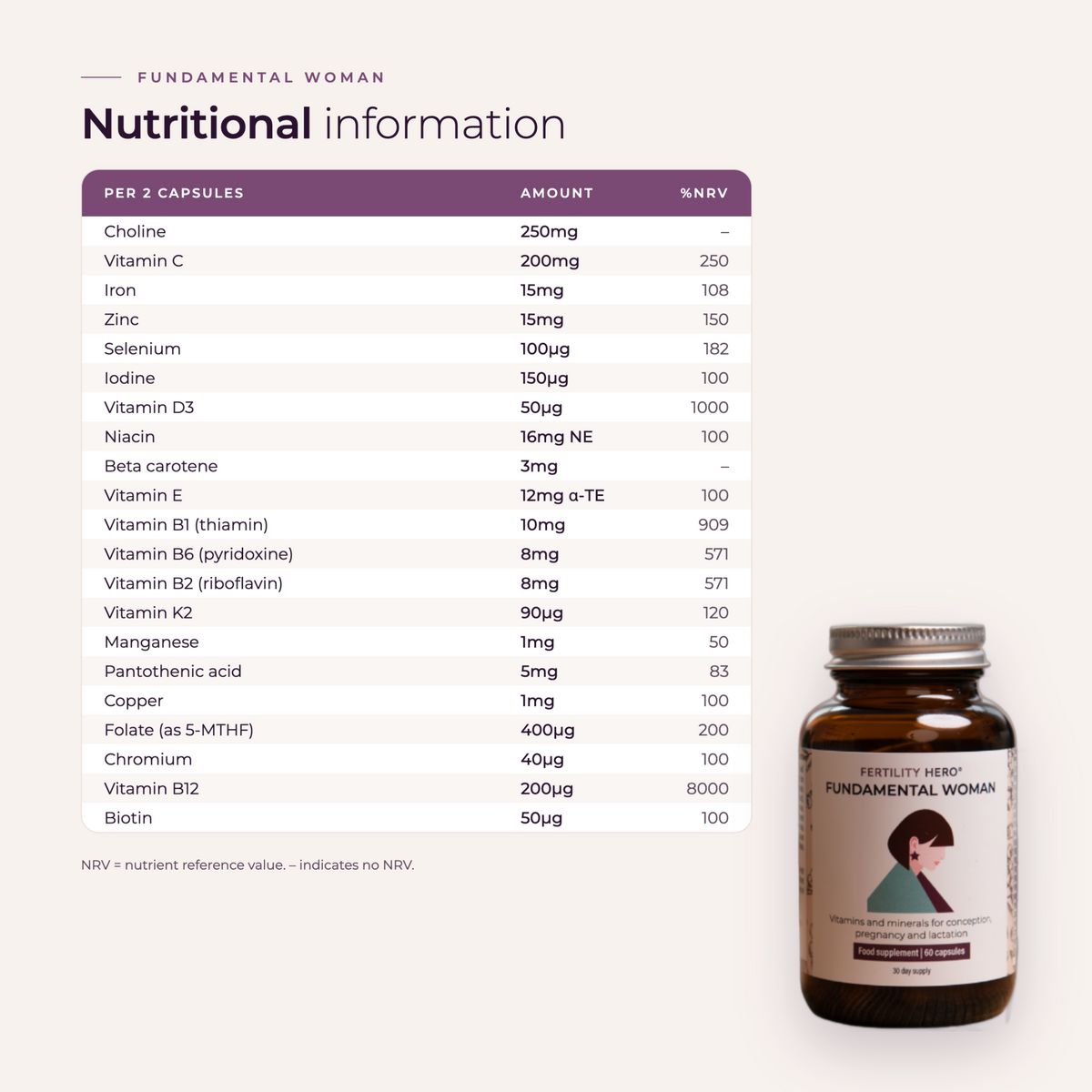 Fundamental Woman nutritional information per two capsules, listing 21 nutrients with amounts and nutrient reference values.