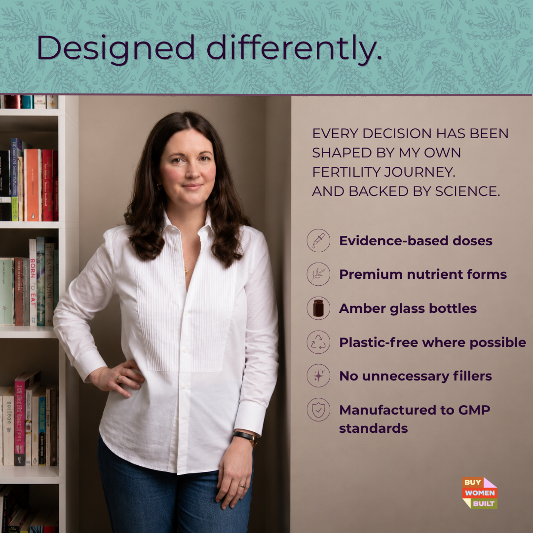 Fertility Fundamentals | Woman