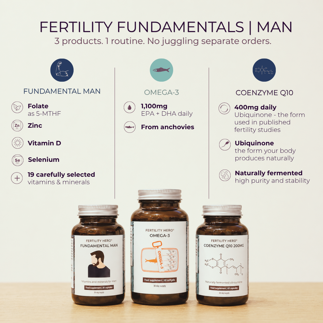Fertility Fundamentals | Man