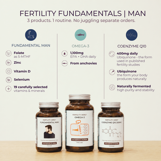 Fertility Fundamentals | Man