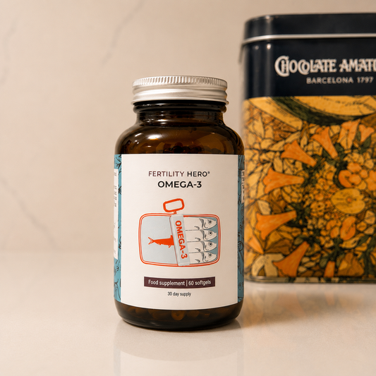 Fundamental Omega-3 | High-strength EPA & DHA