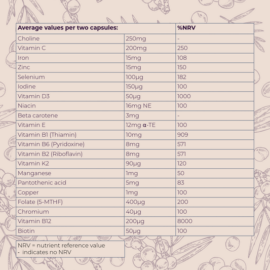 Fundamental Woman | All-stage nutritional foundation