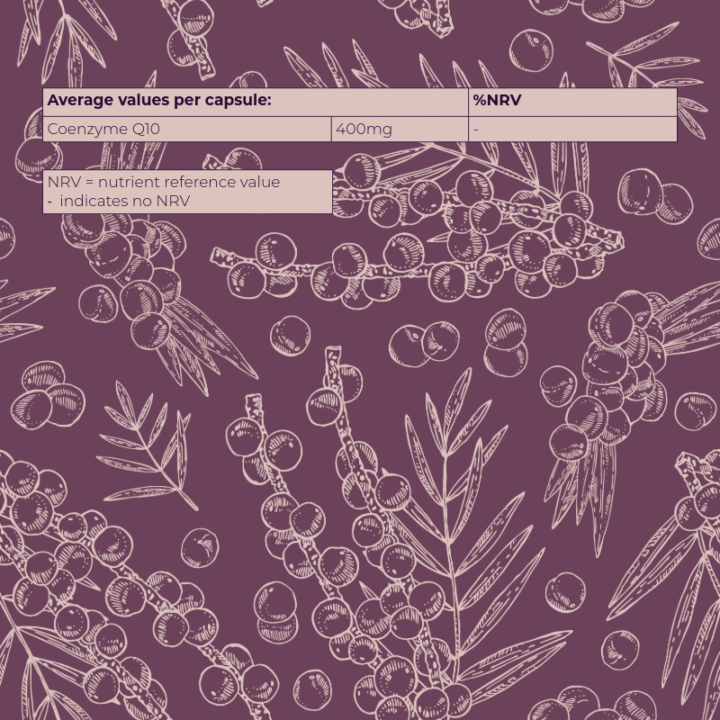 Coenzyme Q10 400mg