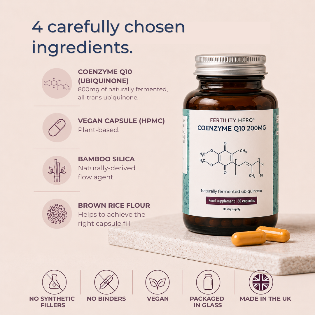 Coenzyme Q10 200mg