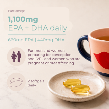 Fundamental Omega-3 | High-strength EPA & DHA