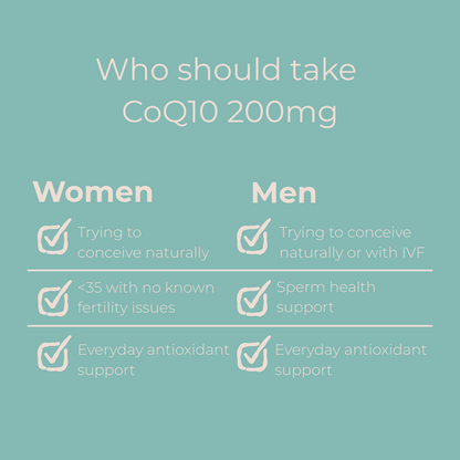 Coenzyme Q10 200mg
