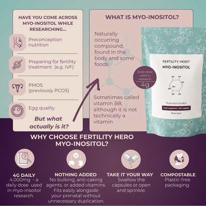 Fertility Hero Pure Myo-Inositol