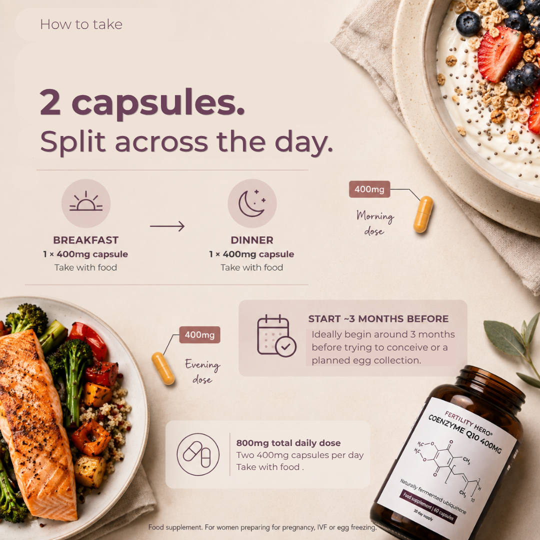 Coenzyme Q10 400mg
