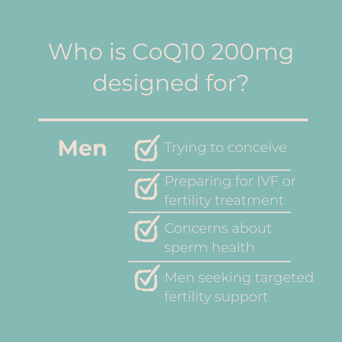 Coenzyme Q10 200mg
