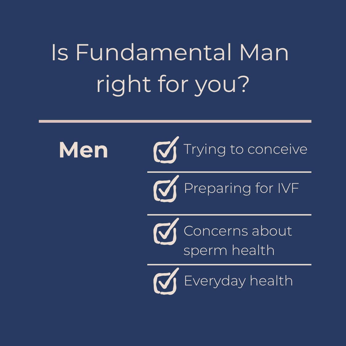 Fundamental Man | Try for £10