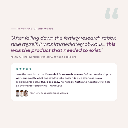 Customer reviews of Fertility Fundamentals Woman.